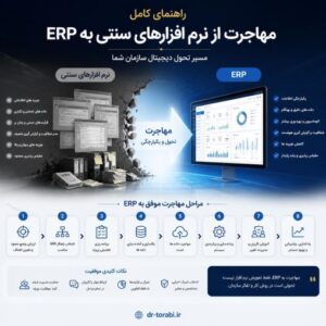 مهاجرت به ERP