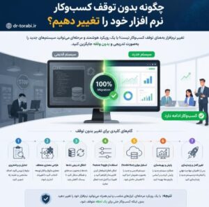 مهاجرت بدون توقف به ERP
